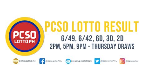 debby lotto result today|PCSO Lotto Results Today.